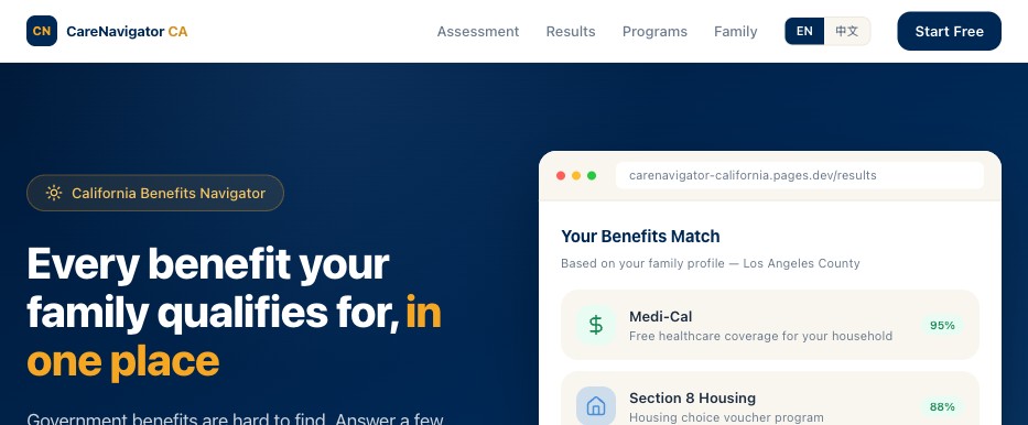 CareNavigator California — guided quiz matching families to government benefits